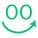 Online Optimism Online Optimism