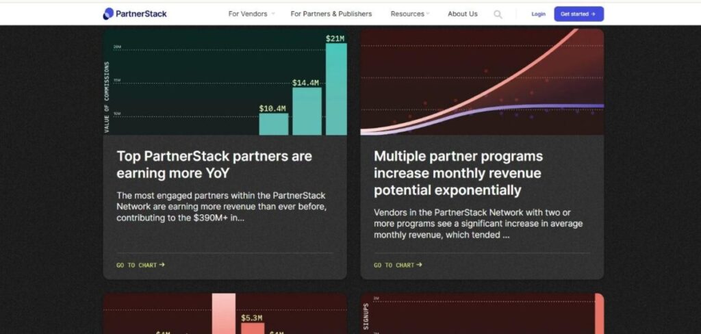 PartnerStack resources