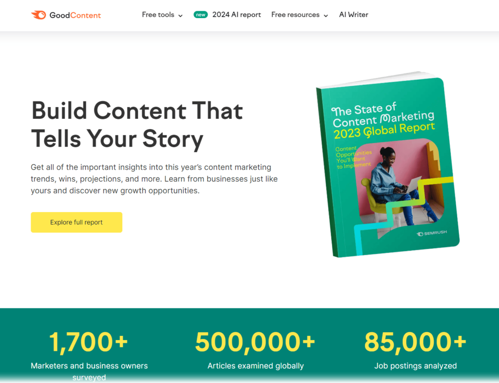 Semrush’s 2023 State of Content Marketing