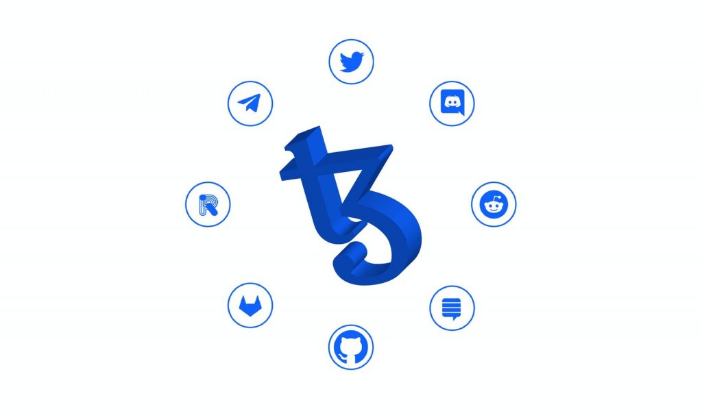 The Correlation Between Cryptocurrency and Social Media