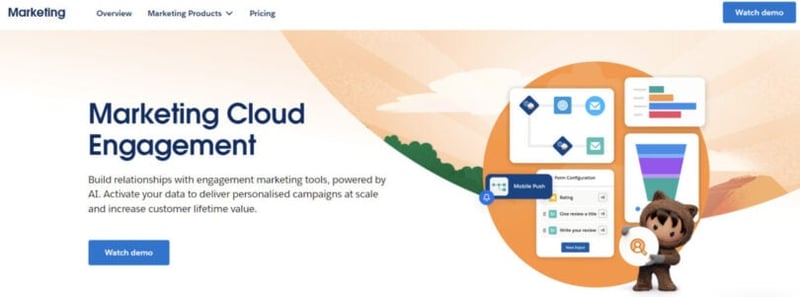Salesforce