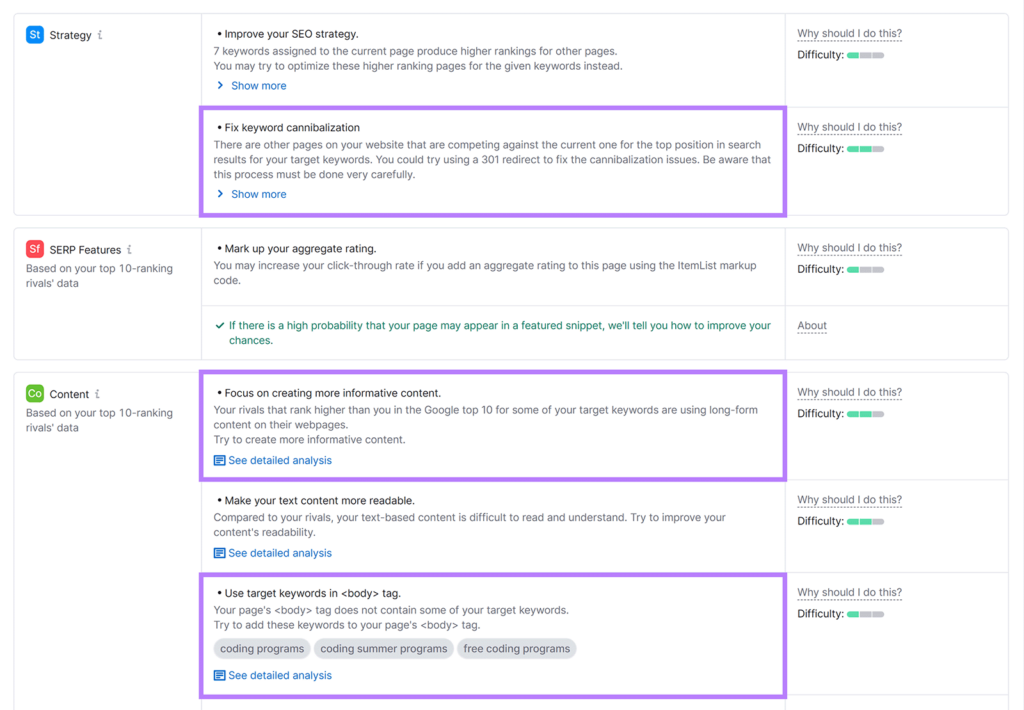 Semrush On Page SEO Checker