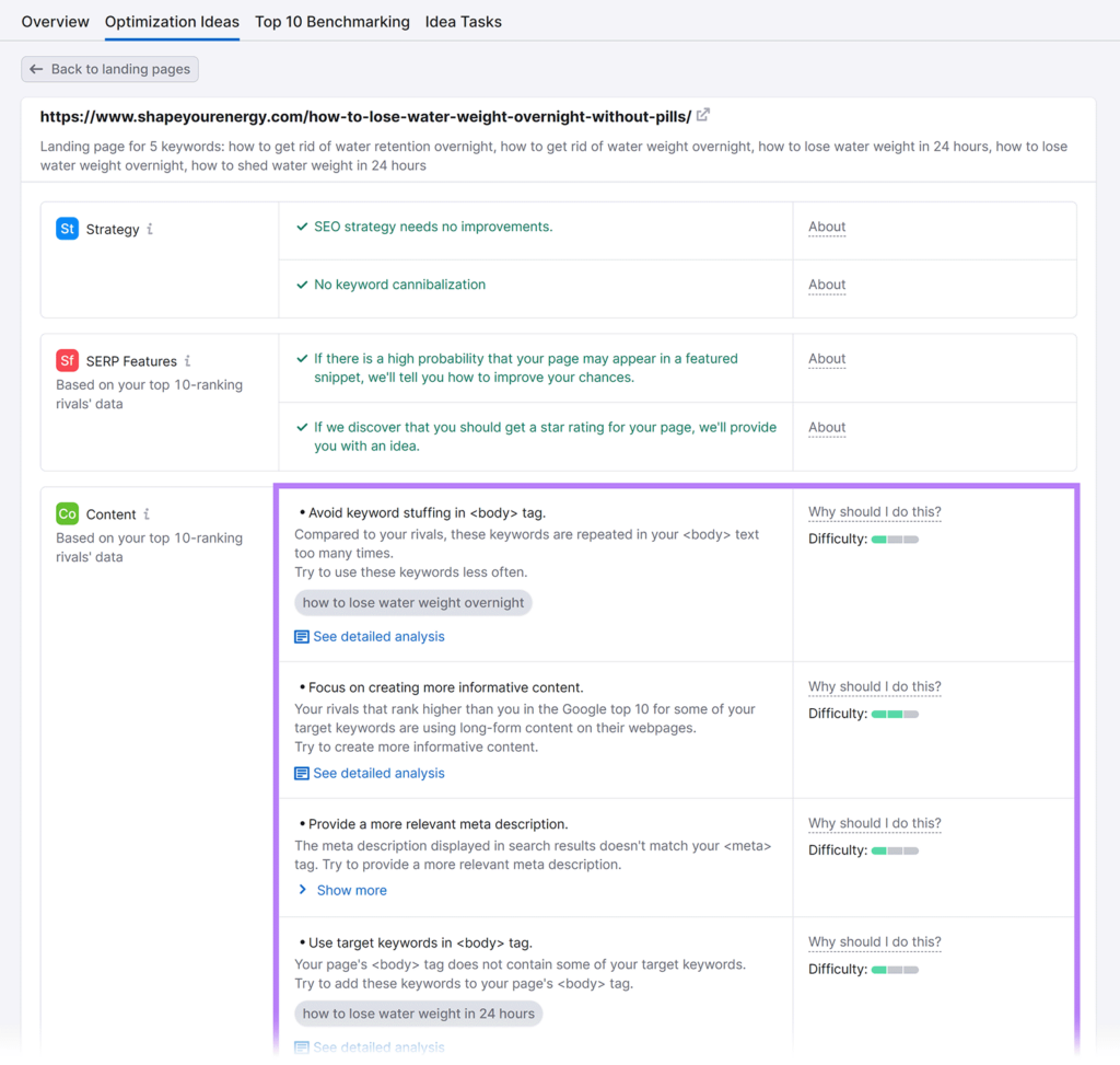 page seo ideas