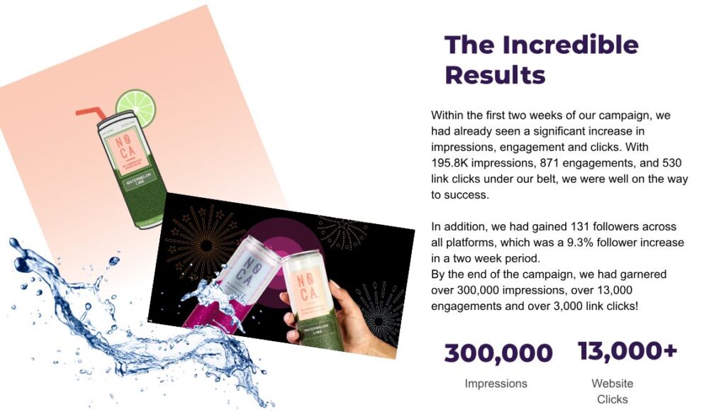 SociallyIn Case Study results for NOCA