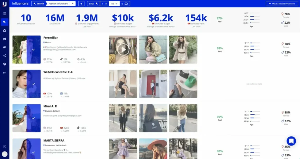 Upfluence influencers database