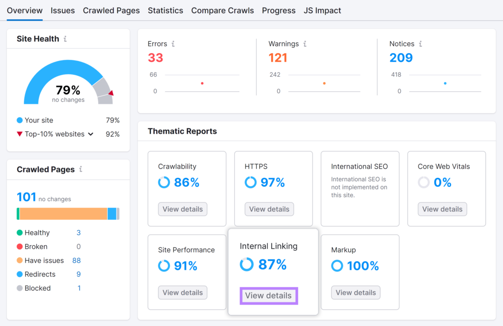 view internal linking details