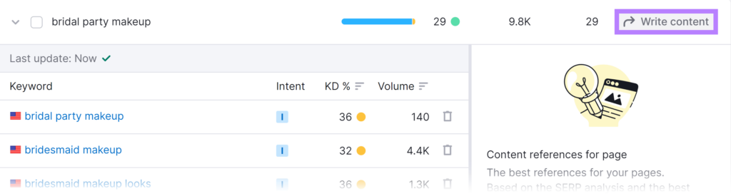 Semrush SEO Writing Assistant